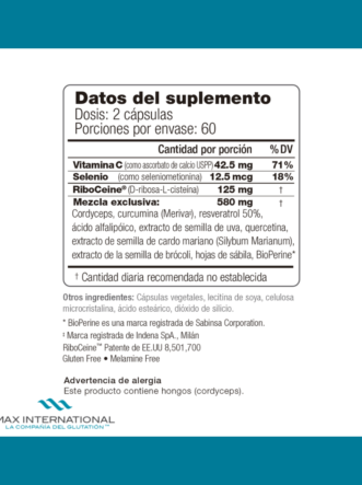 Cellgevity - Datos del suplemento