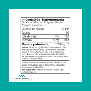 Max3-5-7 - Datos del suplemento