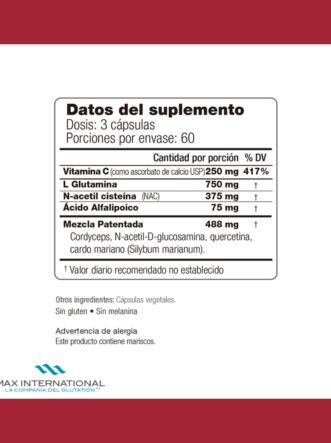 MaxGXL - Datos del suplemento